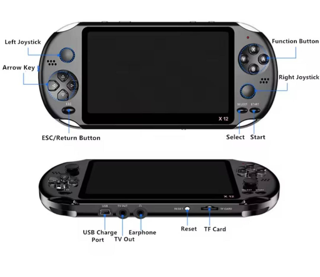 Console de jeux X12 , portable, puissante et pleine de nosta.  Plus de 3500 jeux intégrés, les classiques de votre enfance ( PSP1 , NES ,Game , batterie 1800mAh ( rechargeable via USB , musique, bluetooth connecté.